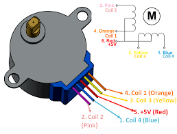 28BYJ-48 5V Stepper Motor with ULN2003 Driver Board