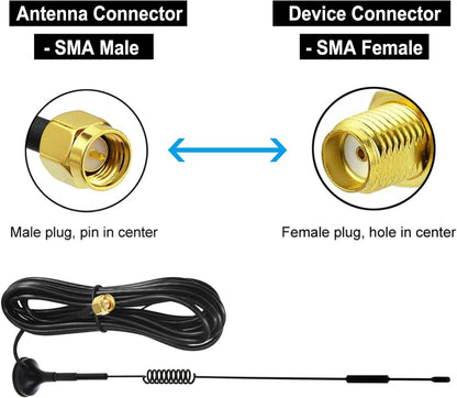 4G LTE SMA Antenna, 12dBi GSM High Gain Omni for Huawei ZTE USB Dongle and Mobile WiFi Modem