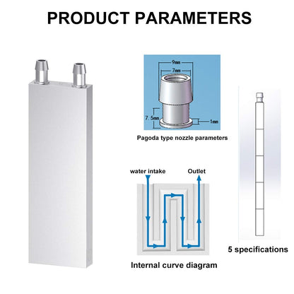 UG LAND INDIA Peltier Aluminum Water Cooling Block 40x120x12mm Liquid Water Cooler Heat Sink System Waterblock for CPU Graphics Radiator GPU