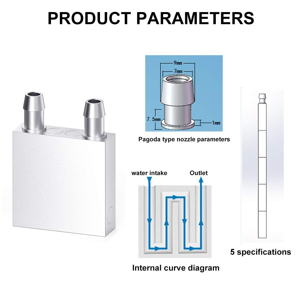 Water Cooling Block 40x40x12mm Liquid Cooler Water block radiator for GPU CPU cooling Heatsink (Aluminium)