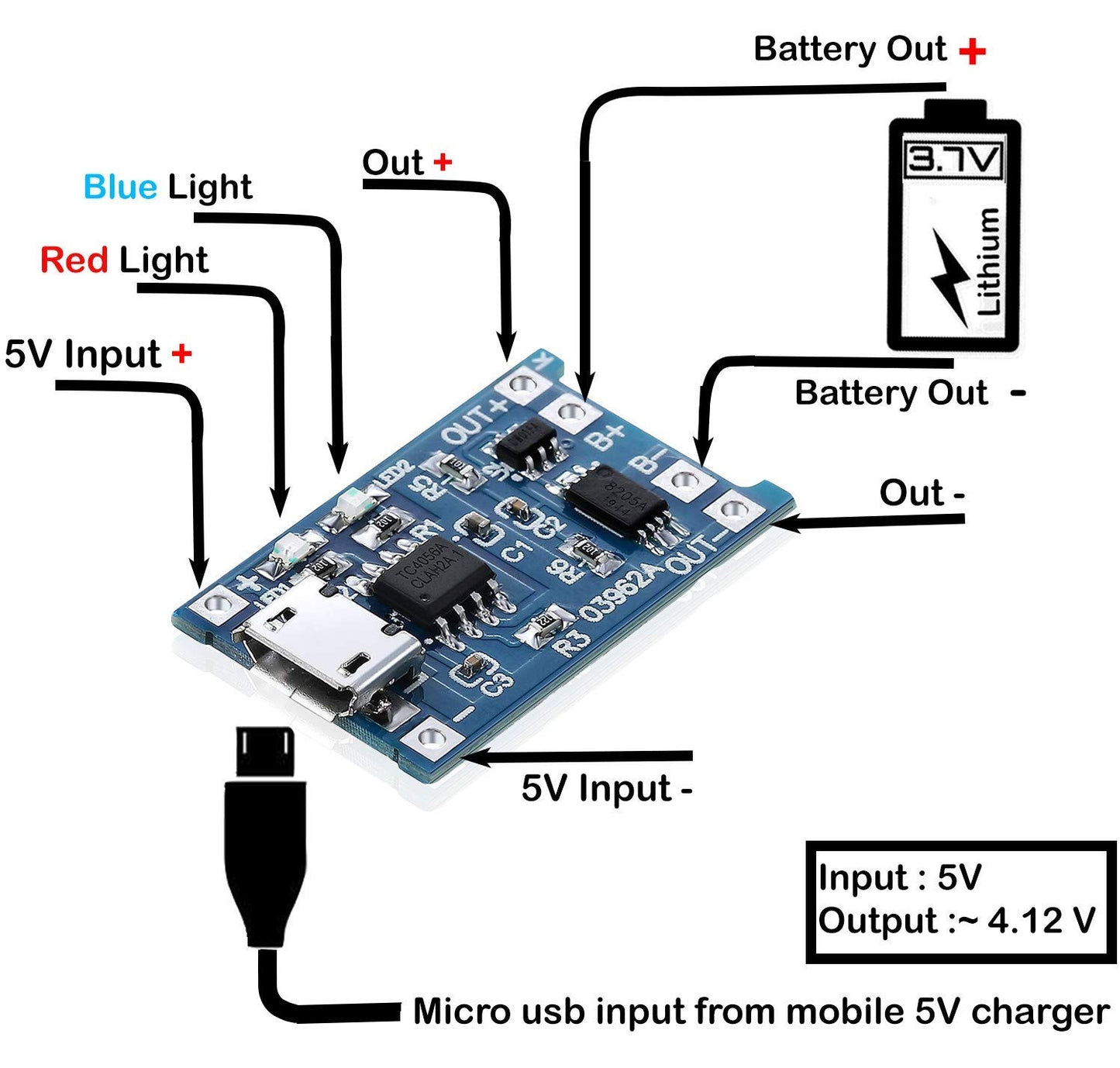 TP4056 1A Li-ion Lithium Battery Charging Module – Micro USB