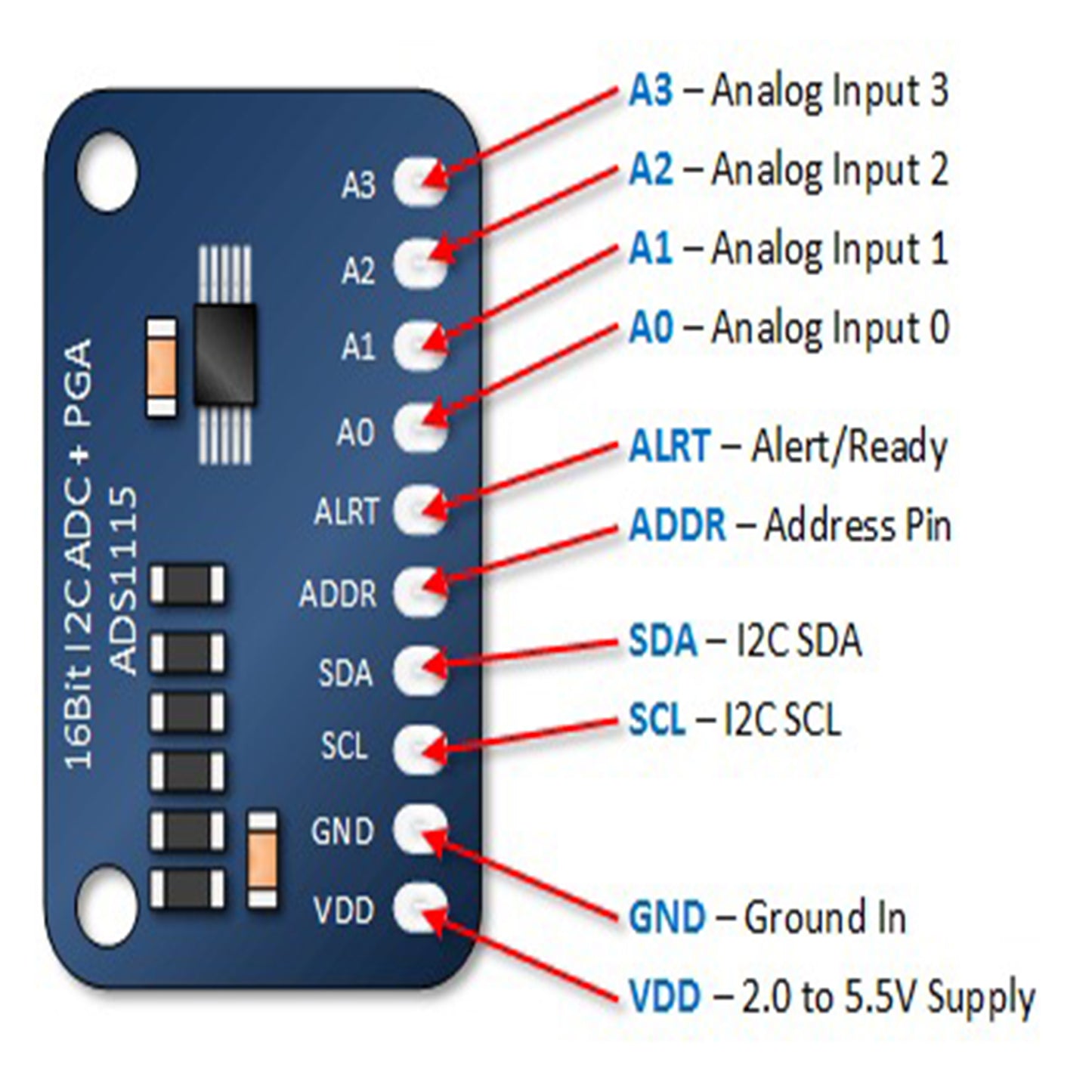 ADS1115 16-Bit ADC- 4 Channel with Programmable Gain Amplifier