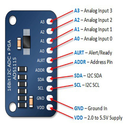 ADS1115 16-Bit ADC- 4 Channel with Programmable Gain Amplifier