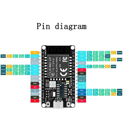Ai Thinker Ai-M62-12F-Kit
