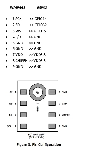 INMP441 Omnidirectional High Precision MEMS Microphone Module I2S Support