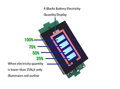 18650 Lithium Battery Capacity Indicator Module