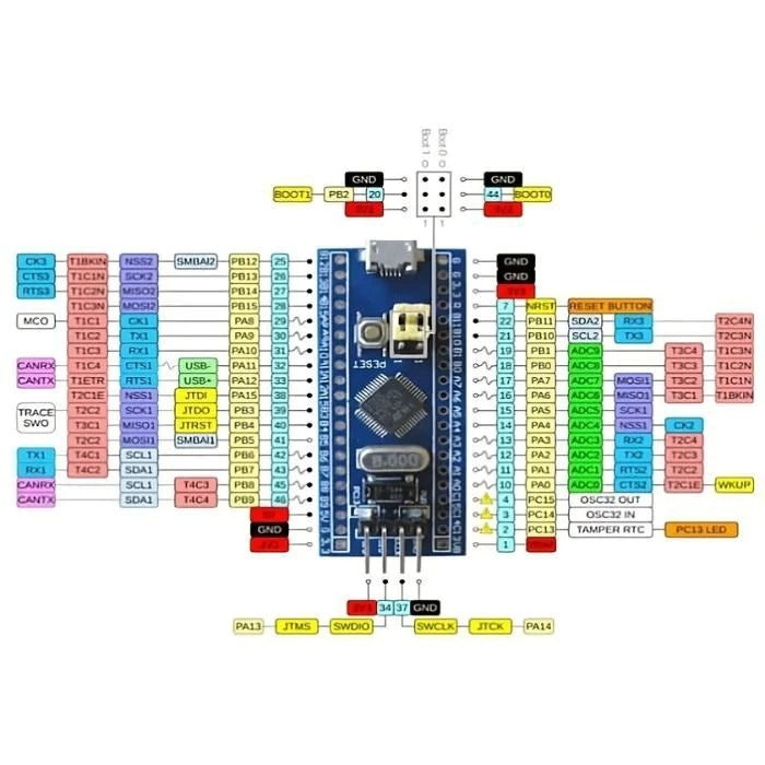 Pre-Soldered Authentic STM32F103C8T6 ARM STM32 Minimum System Development Board Module STM32F103C8T6 Core Learning Board
