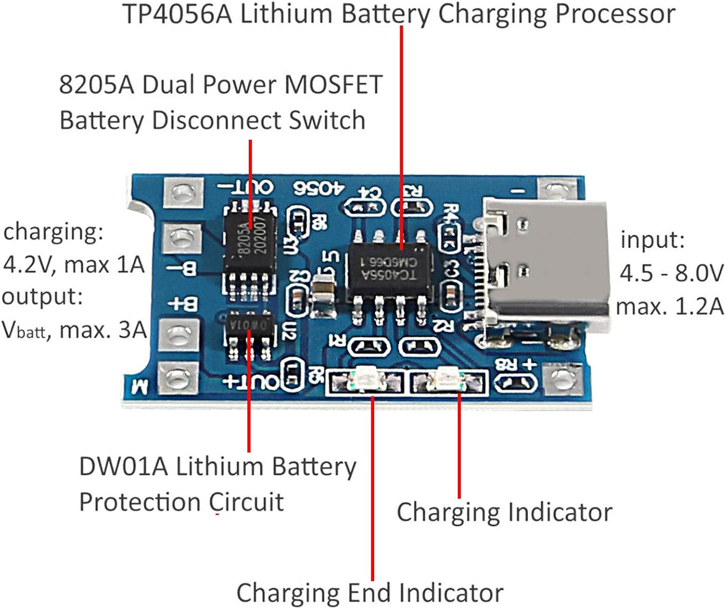 TP4056 Type-C USB 4.5-5.5V 1A 18650 Battery Charger Module Charging Board Dual Protection